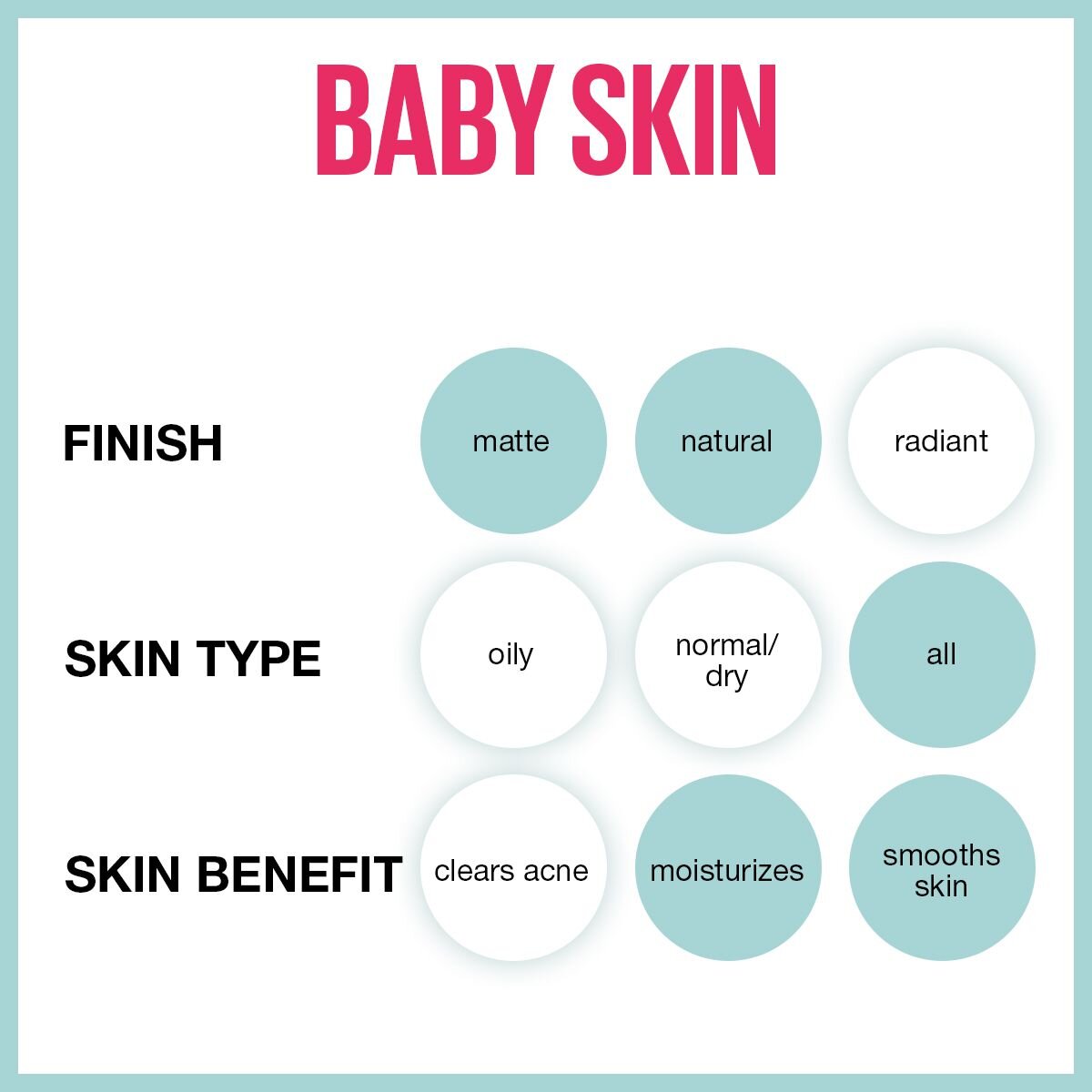 MAYBELLINE BABY SKIN INSTANT PORE ERASER  22ML