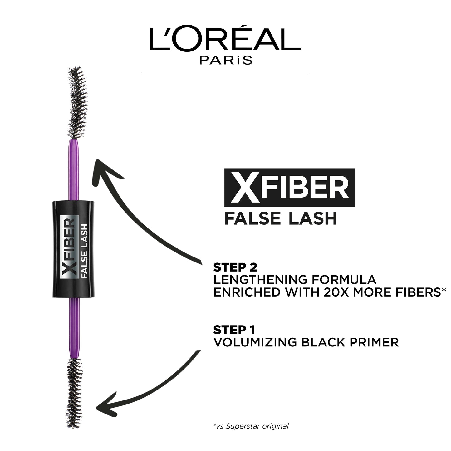 LOREAL FALSE LASH SUPERSTAR X FIBER MASCARA PC
