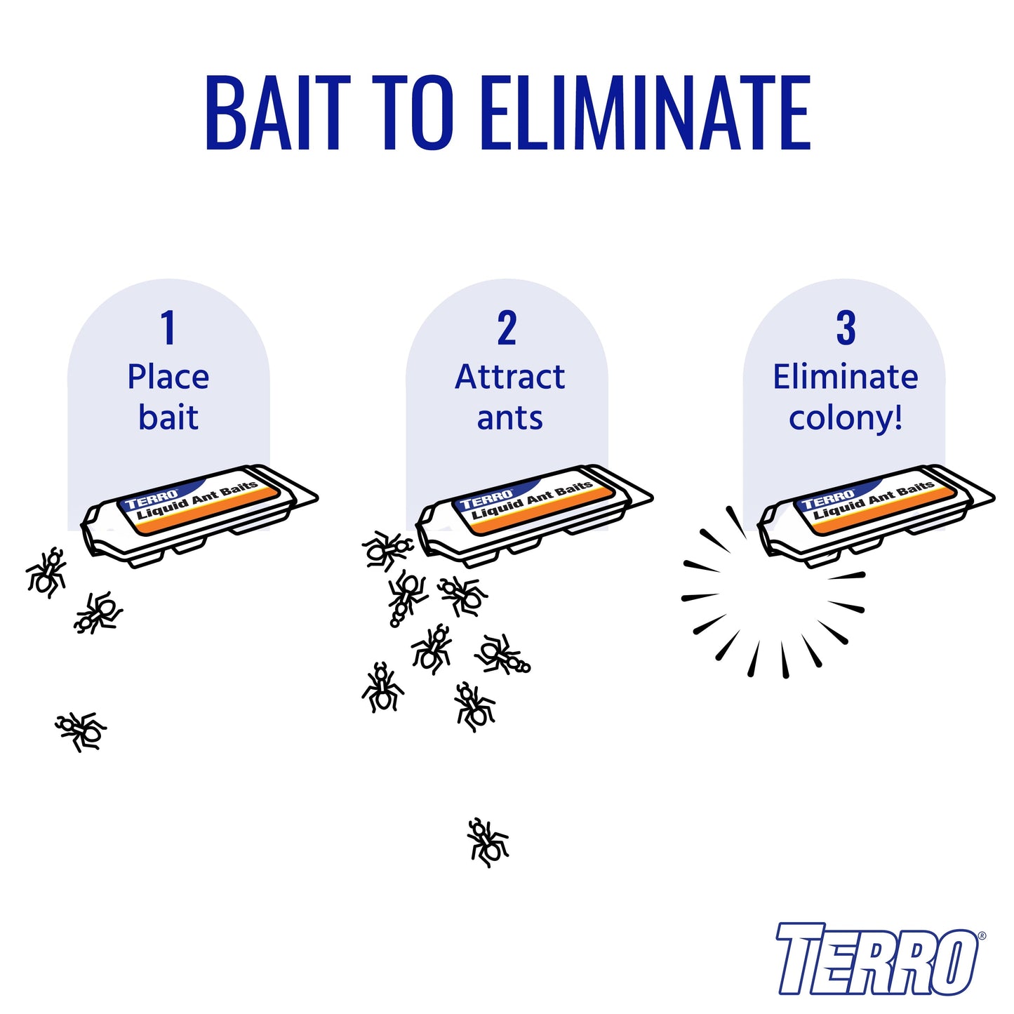 TERRO Liquid Ant Baits - 4 Pack