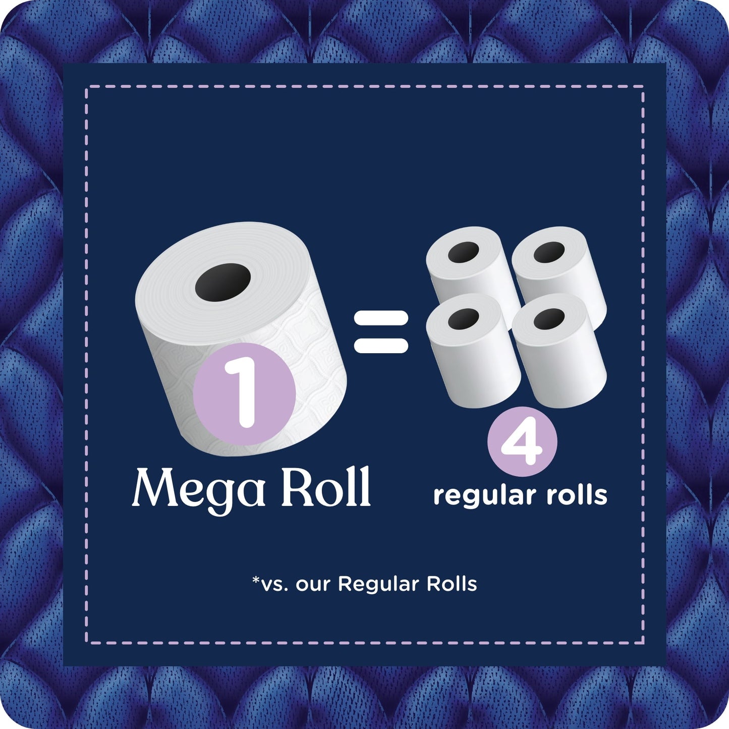 Quilted Northern Ultra Plush 12 Mega Rolls, 3X More Absorbent*, Luxurious Soft Toilet Paper