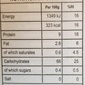 24 Mantra Organic Pearled Little Millet Small