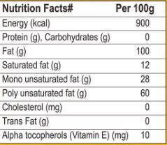 24 Mantra Organic Sunflower Oil