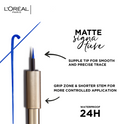 LOREAL MATTE SIGNATURE EYELINER 02 BLUE SIGNATURE
