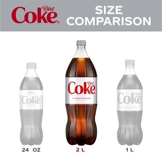 Diet Coke Soda Pop, 2 Liter Bottle