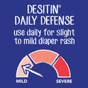 Desitin Daily Defense Baby Diaper Rash Cream, Butt Paste with 13% Zinc Oxide, 16 oz