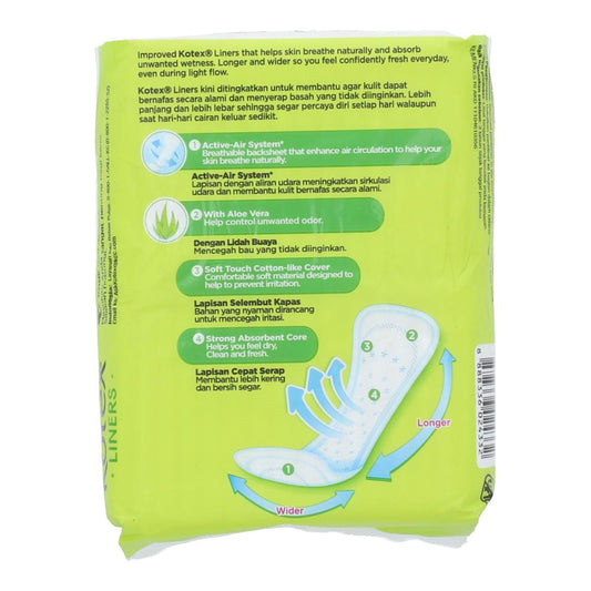 KOTEX SANITARY PADS DAILY AROMA FRESH ALOE VERA SCENT 32PC