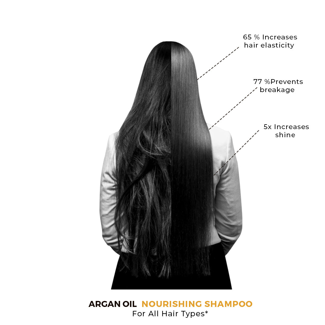 Argan Oil Nourishing Shampoo 300Ml