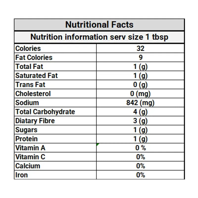 Eastern Achaar Gosht