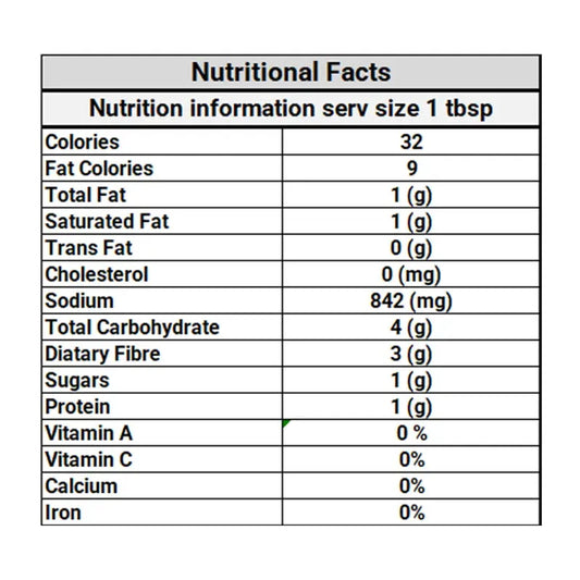 Eastern Achaar Gosht