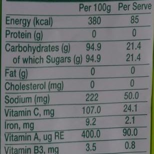 Amulya Diary Whitener