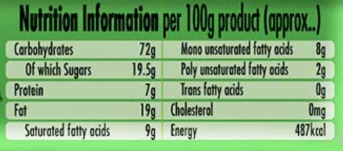 BRITANNIA 50-50 Sweet & Salty