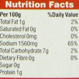 Badshah Fruit Chat Masala