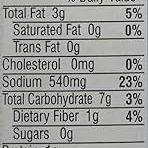 Badshah Khichadi Masala