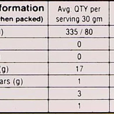 Bake Parlor Chicken Noodles Soup
