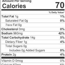 Banne Nawab Achar Gosht