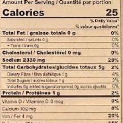 Banne Nawab's Butter Chicken