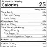 Banne Nawab's Butter Chicken Biryani