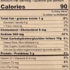 Banne Nawab's Chicken 65