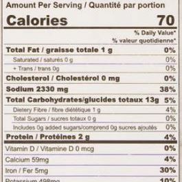Banne Nawab's Chicken Manchurian
