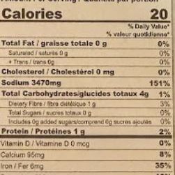 Banne Nawab's Mutton Biryani