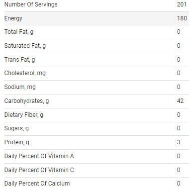 Bansi Sonamasoori Rice