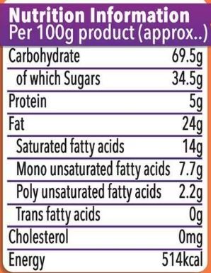 Britannia Treat Orange Cookies