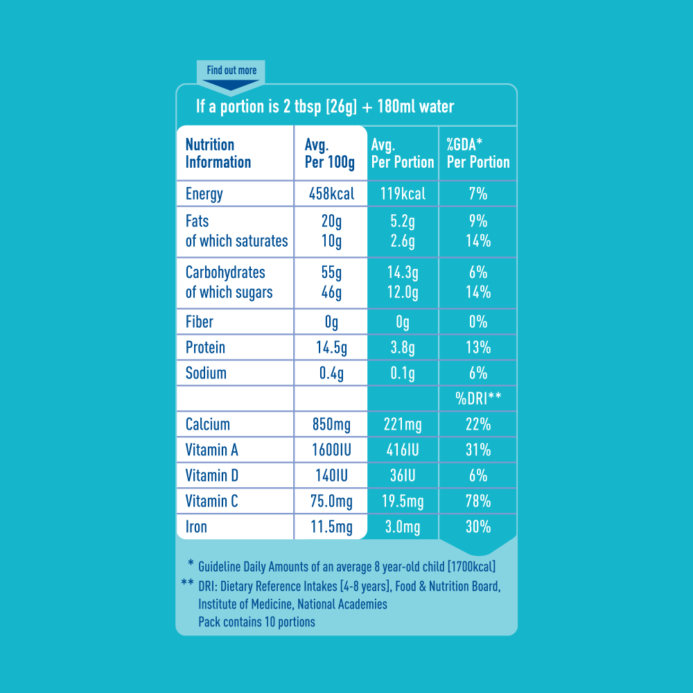 NESTLE BUNYAD IRON POUCH 260 GM