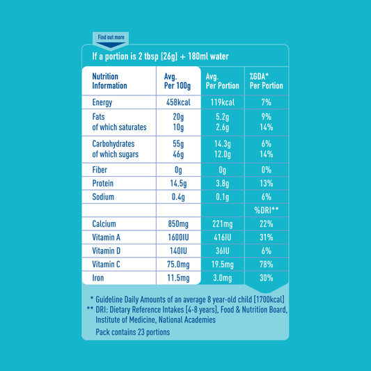 NESTLE MILK POWDER BUNYAD POUCH 600 GM