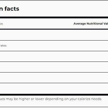 Bzuriyeh Duqqa Thyme