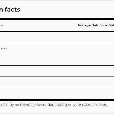 Bzuriyeh Hibiscus (Roselle)