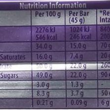 Cadbury UK Whole Nut Chocolate Small