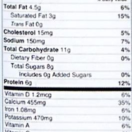 Camel Culture Camel Milk