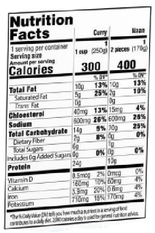 Chicken Tikka Masala With 2 Tandoori Naan