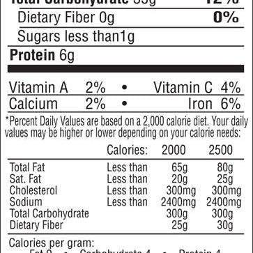 Colonel Kababz Lamb Kabab Rolls