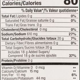 Dabur Real Green Mango ( Aam Panna ) Juice Drink