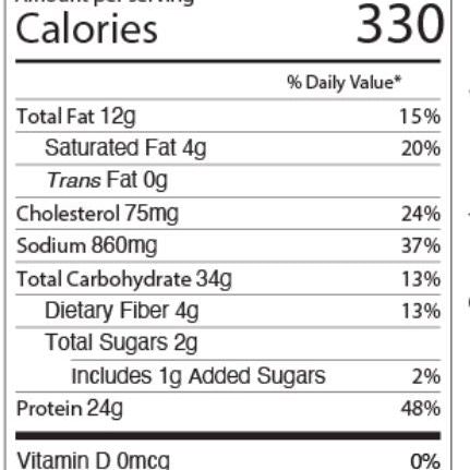 Deep Coconut Chicken Korma