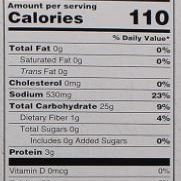 Deep Khichyiya (Green Chilli)