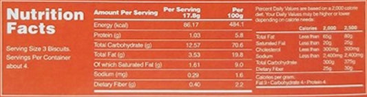 EBM Click Biscuits Half Roll
