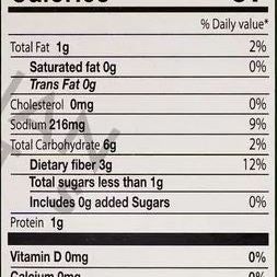 Eastern Chilli Chicken