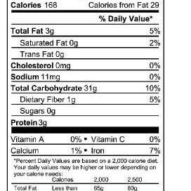 Egypt's Best Rice Small