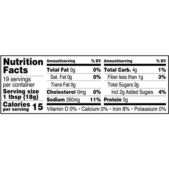 Fresh Mint Chutney Sauce
