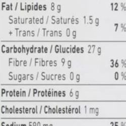 Gits Punjabi Chhole Ready Meal