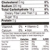 Haldiram Khatti Meethi ( Sweet & Sour) Chutney