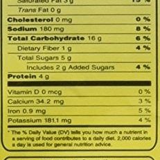 Haldiram's Hara Chiwda