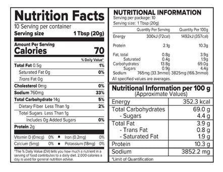 Haldiram's Khatta Dhokla