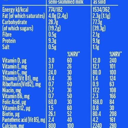 Horlick's Original Malty Goodness
