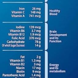 Horlicks Chocolate Delight Flavour Big