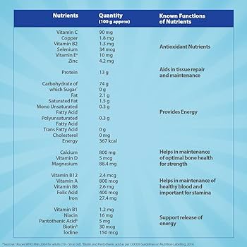 Horlicks Lite Health & Nutrition drink