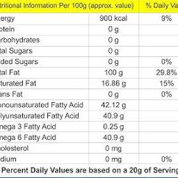 Idhayam Sesame Seed Oil