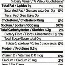 Jazaa Authentic Sindhi Biryani Masala